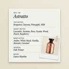 BOIS 1920 Astratto fragrance profile card