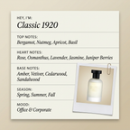 BOIS 1920 Classic 1920 fragrance profile card