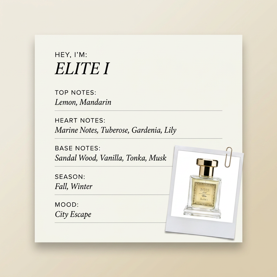 BOIS 1920 Elite I fragrance profile card