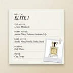 BOIS 1920 Elite I fragrance profile card