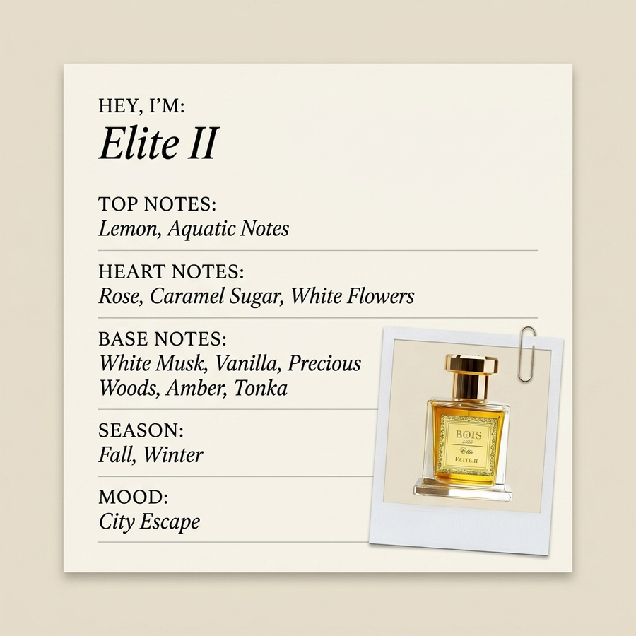 BOIS 1920 Elite II fragrance profile card