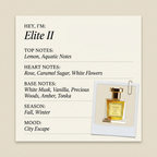 BOIS 1920 Elite II fragrance profile card