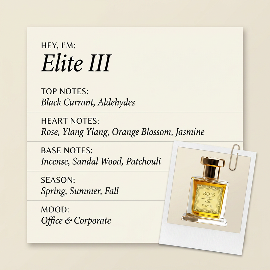BOIS 1920 Elite III fragrance profile card
