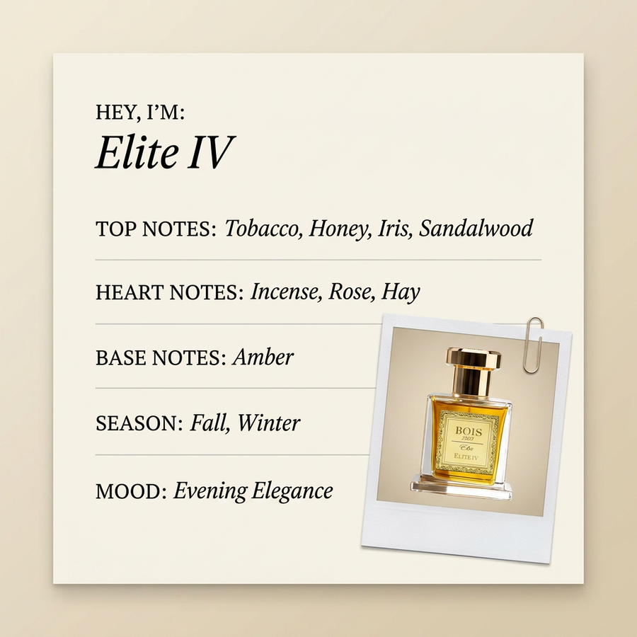 BOIS 1920 Elite IV fragrance profile card