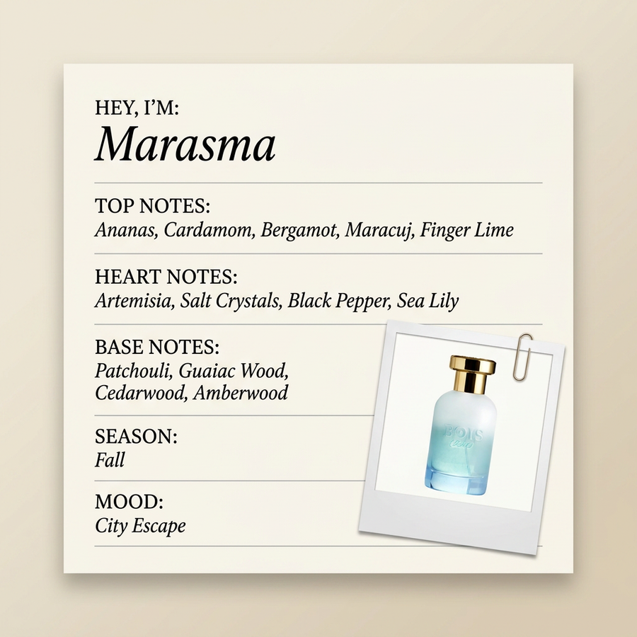 BOIS 1920 Marasma fragrance profile card