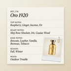 BOIS 1920 Oro 1920 fragrance profile card