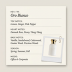 BOIS 1920 Oro Bianco fragrance profile card