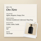 BOIS 1920 Oro Nero fragrance profile card