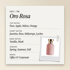 BOIS 1920 Oro Rosa fragrance profile card