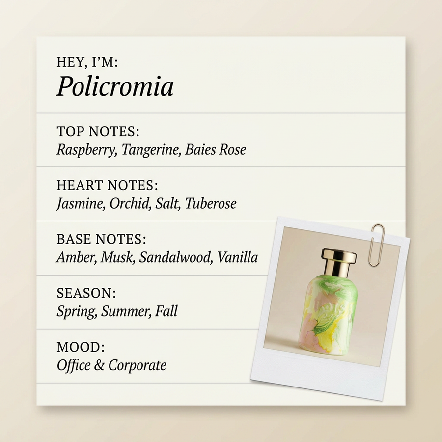 BOIS 1920 Policromia fragrance profile card