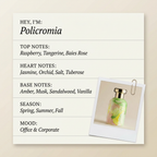 BOIS 1920 Policromia fragrance profile card