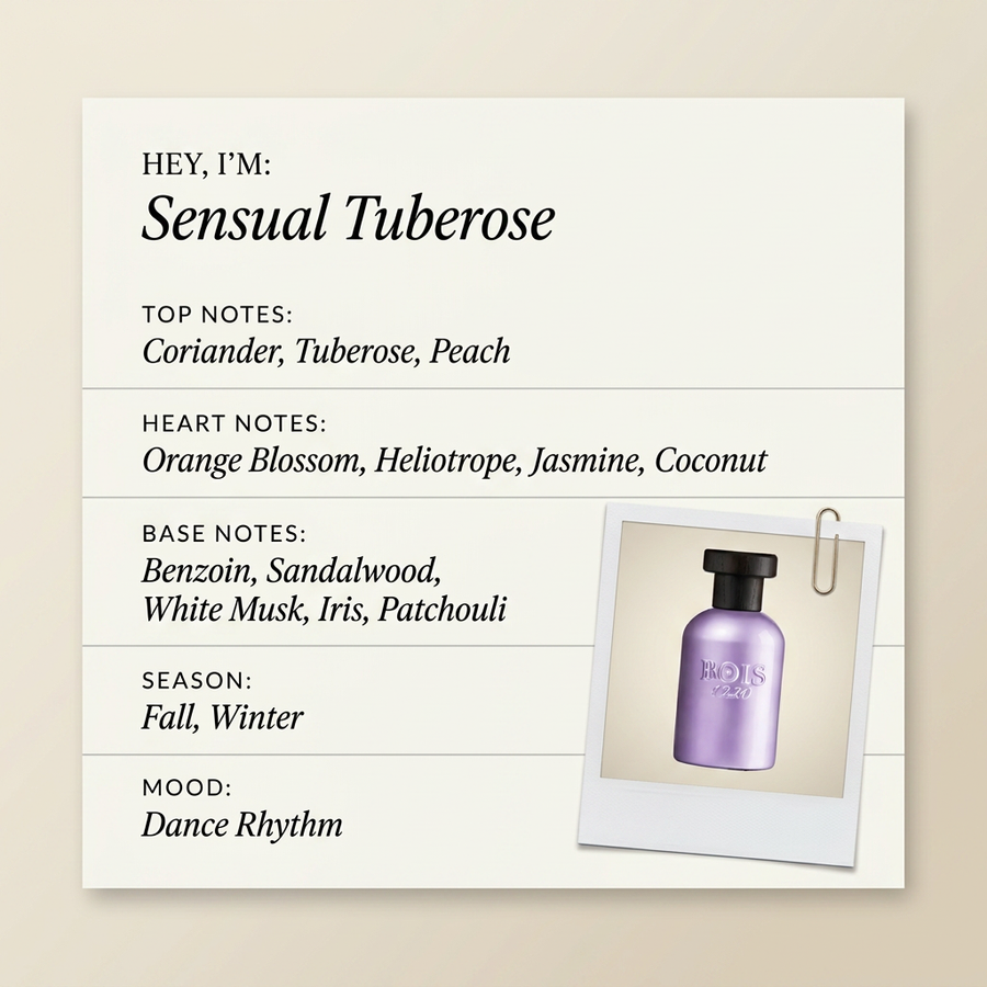 BOIS 1920 Sensual Tuberose fragrance profile card
