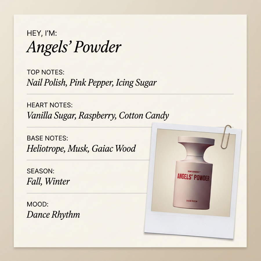 Born to Stand Out Angels' Powder fragrance profile card