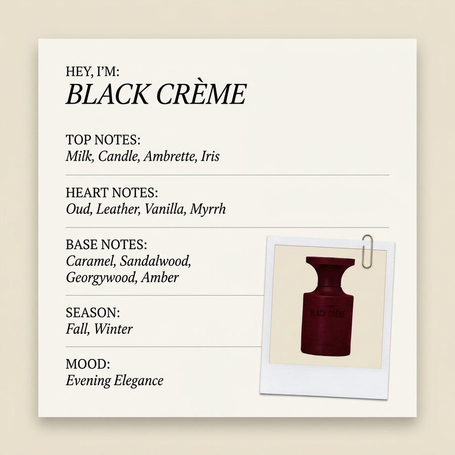 Born to Stand Out BLACK CRÈME fragrance profile card