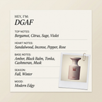Born to Stand Out DGAF fragrance profile card
