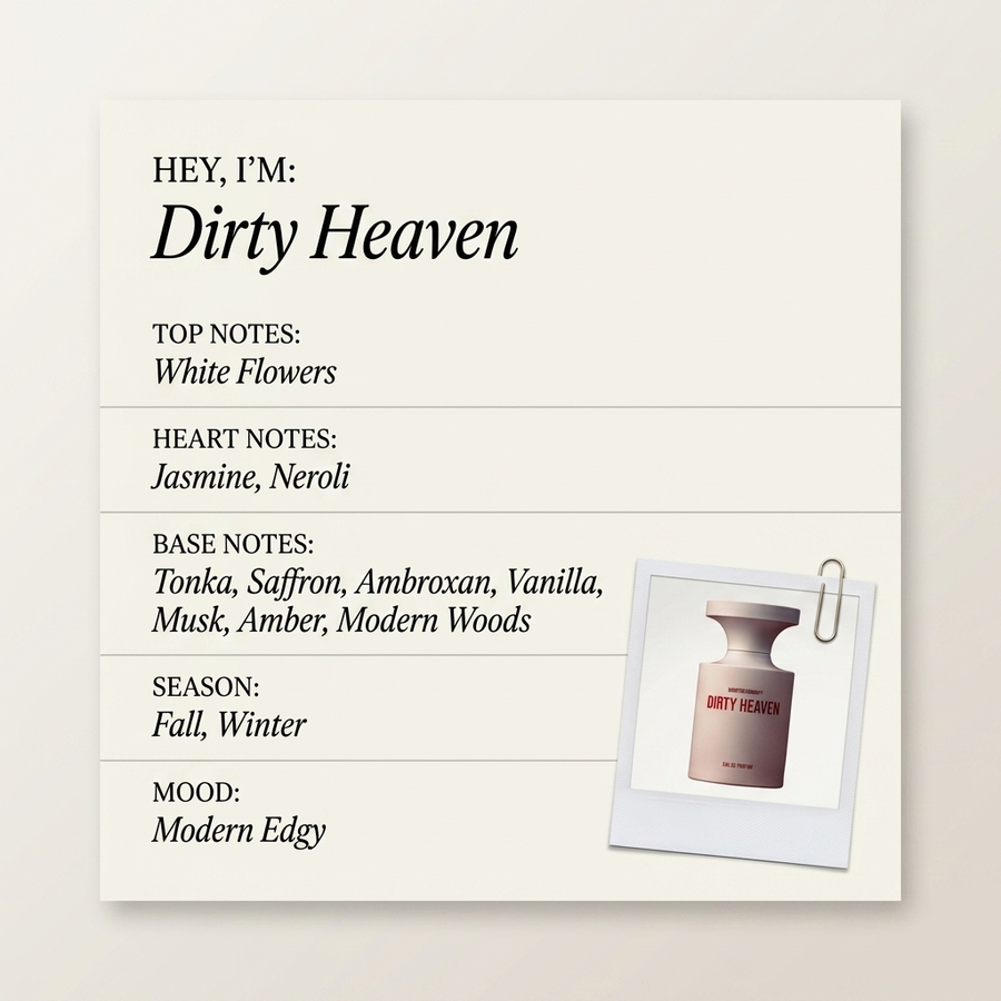 Born to Stand Out Dirty Heaven fragrance profile card