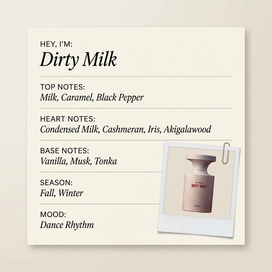 Born to Stand Out Dirty Milk fragrance profile card