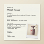 Born to Stand Out Drunk Lovers fragrance profile card