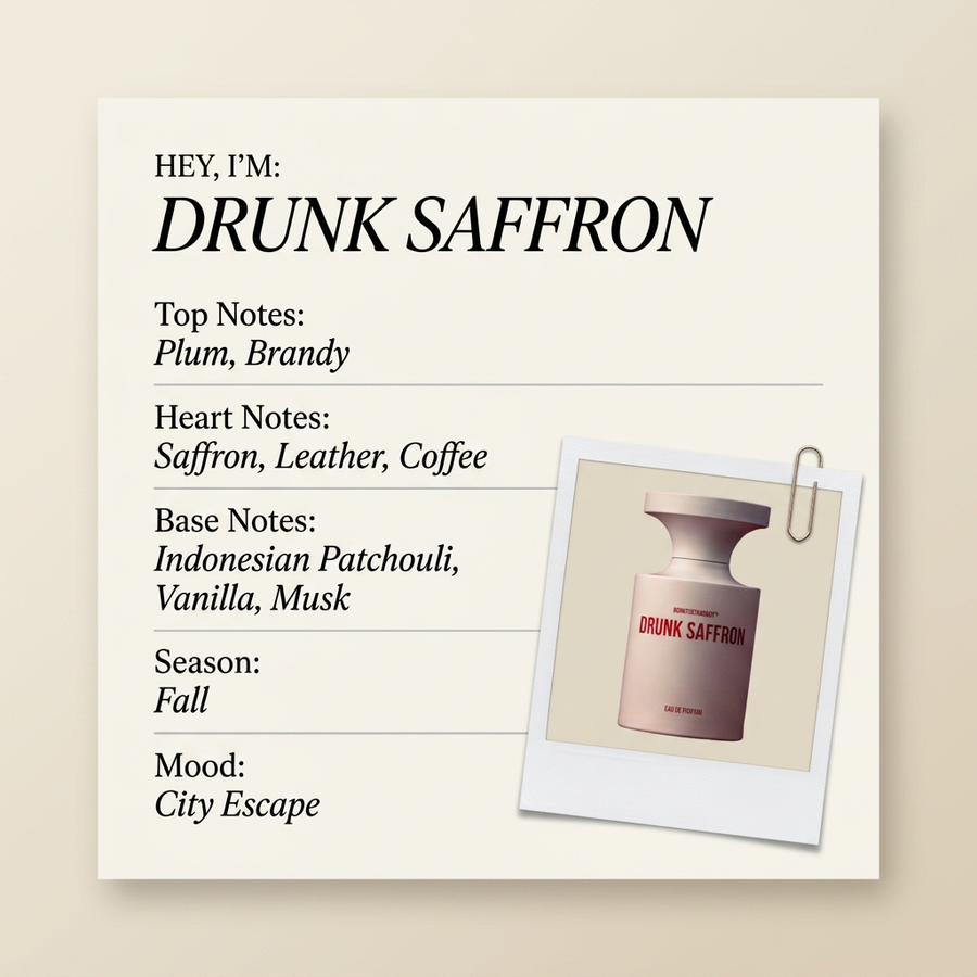 Born to Stand Out DRUNK SAFFRON fragrance profile card