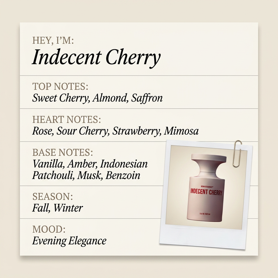 Born to Stand Out Indecent Cherry fragrance profile card