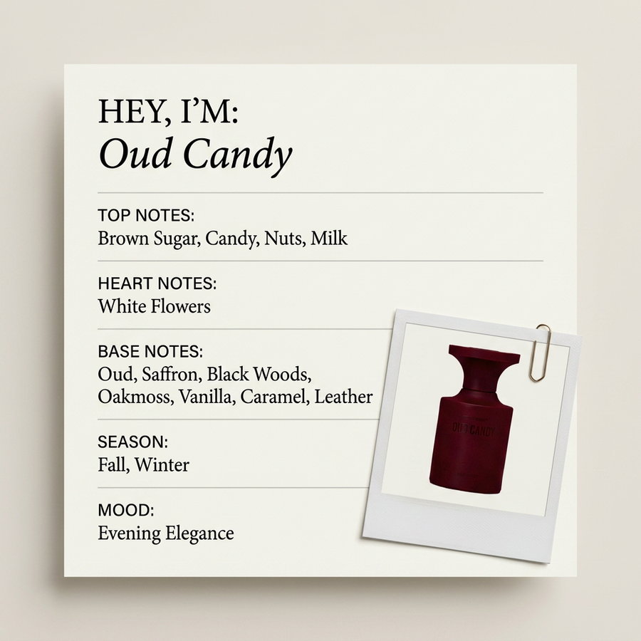 Born to Stand Out Oud Candy fragrance profile card