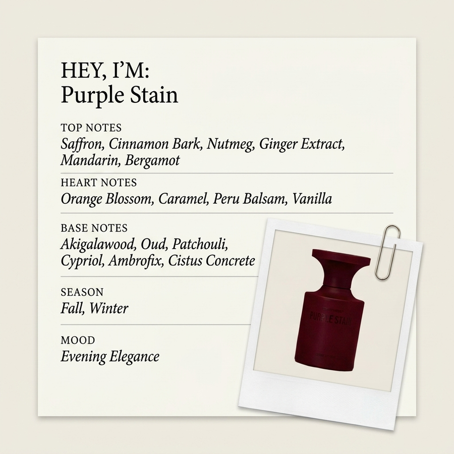 Born to Stand Out Purple Stain fragrance profile card