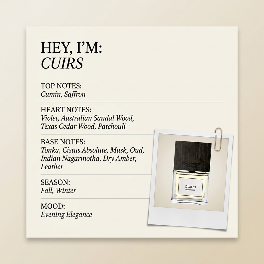 Carner Barcelona CUIRS fragrance profile card