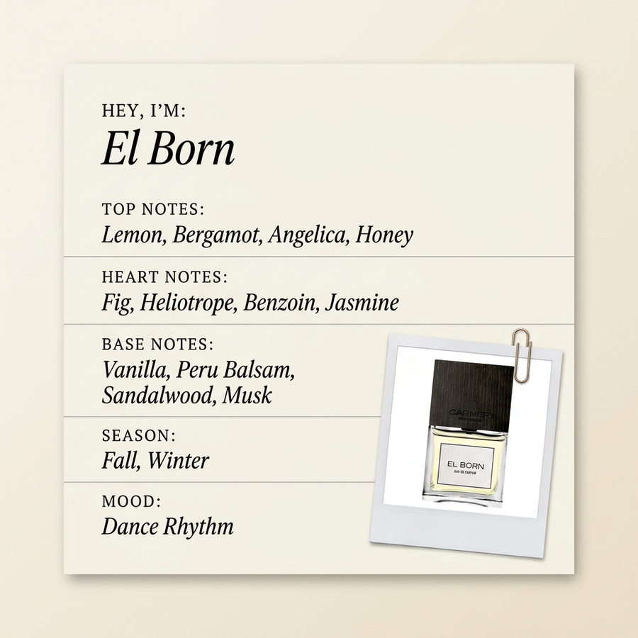 Carner Barcelona El Born fragrance profile card