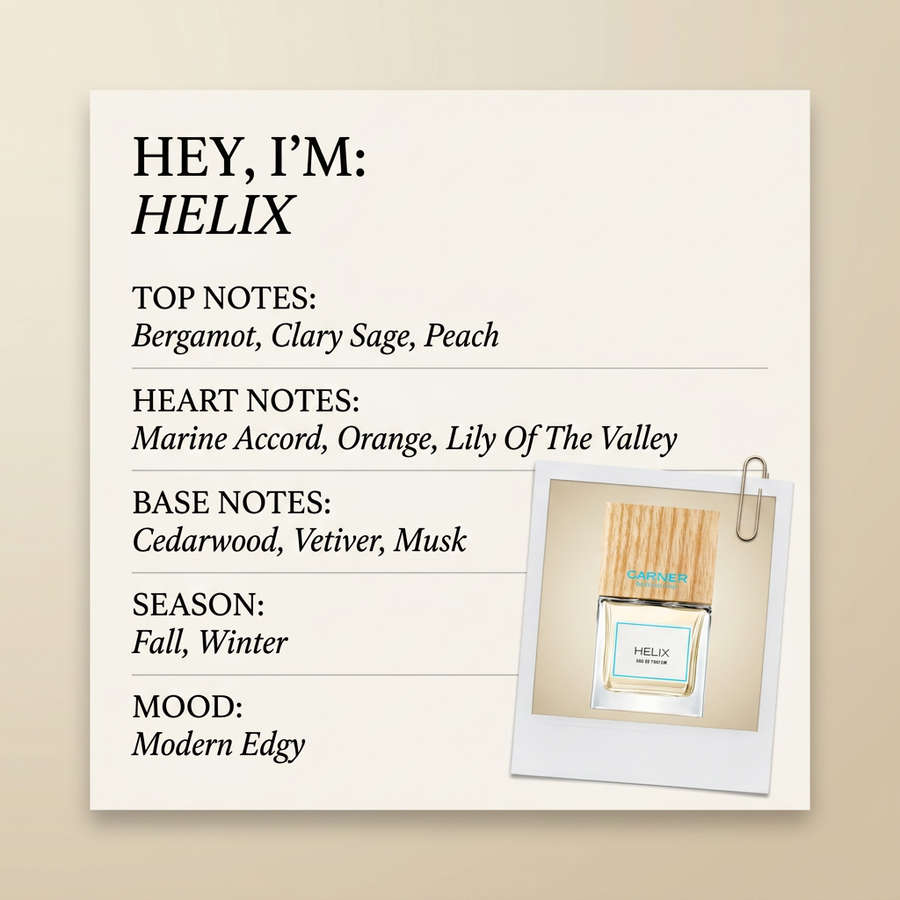 Carner Barcelona HELIX fragrance profile card