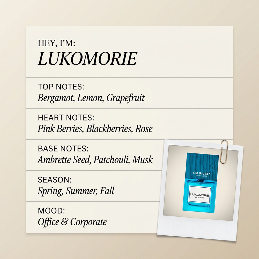 Carner Barcelona LUKOMORIE fragrance profile card
