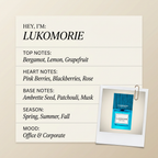 Carner Barcelona LUKOMORIE fragrance profile card