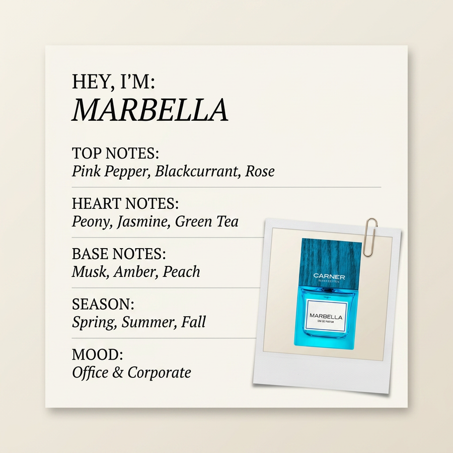 Carner Barcelona MARBELLA fragrance profile card