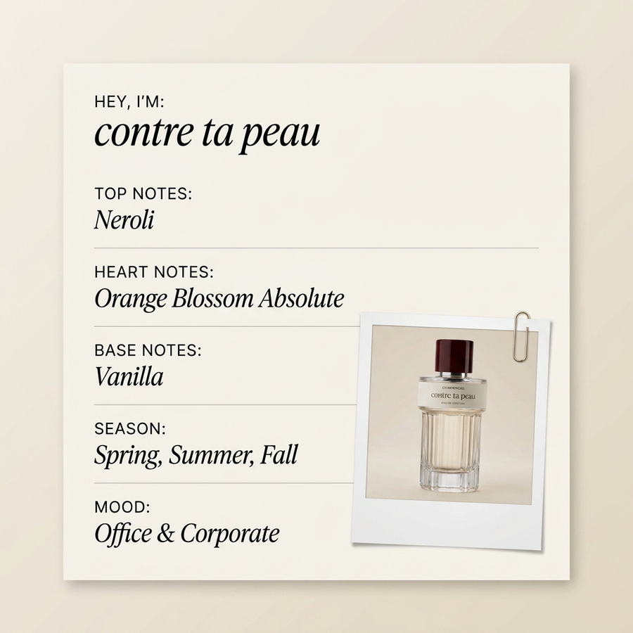 Chambre52 contre ta peau fragrance profile card