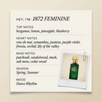 Clive Christian 1872 FEMININE fragrance profile card