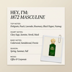 Clive Christian 1872 MASCULINE fragrance profile card