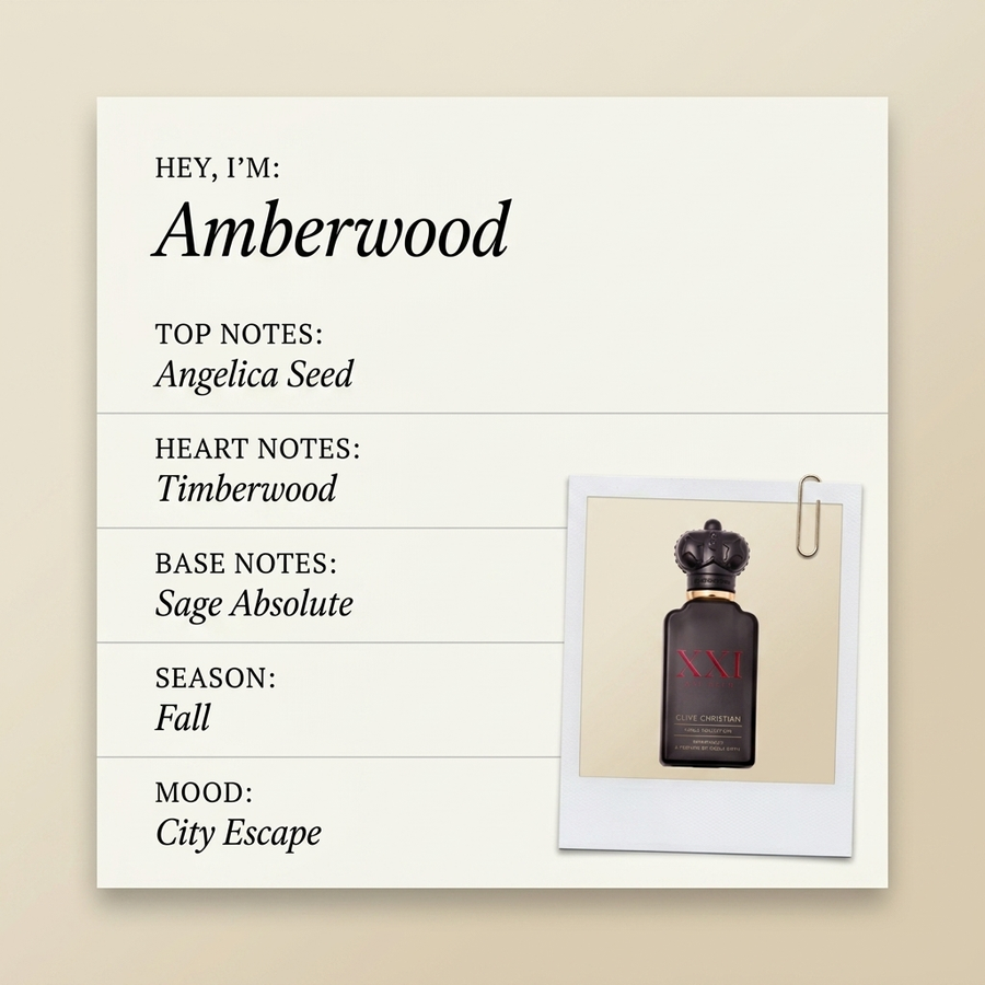 Clive Christian Amberwood fragrance profile card