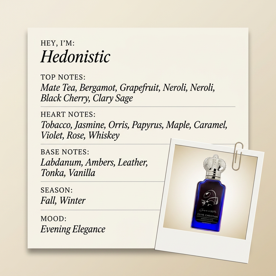 Clive Christian Hedonistic fragrance profile card