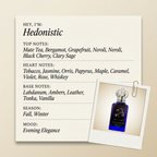 Clive Christian Hedonistic fragrance profile card