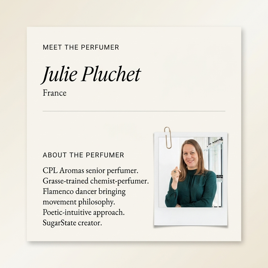 Julie Pluchet perfumer profile