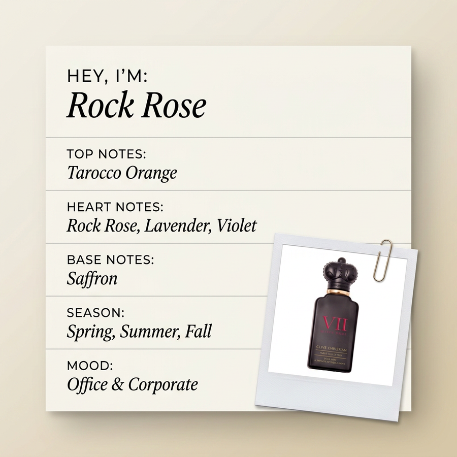 Clive Christian Rock Rose fragrance profile card