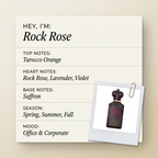 Clive Christian Rock Rose fragrance profile card