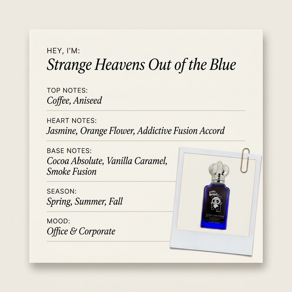 Clive Christian Strange Heavens Out of the Blue fragrance profile card