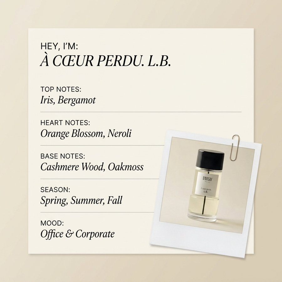 D'Orsay À CŒUR PERDU. L.B. fragrance profile card