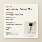 D'Orsay NOUS SOMMES AMANTS. M.D. fragrance profile card