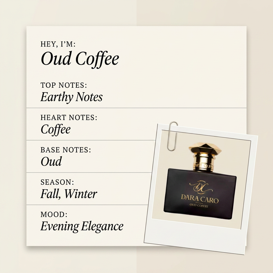 Dara Caro Oud Coffee fragrance profile card