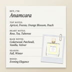 DUSITA PARIS Anamcara fragrance profile card