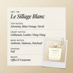 DUSITA PARIS Le Sillage Blanc fragrance profile card