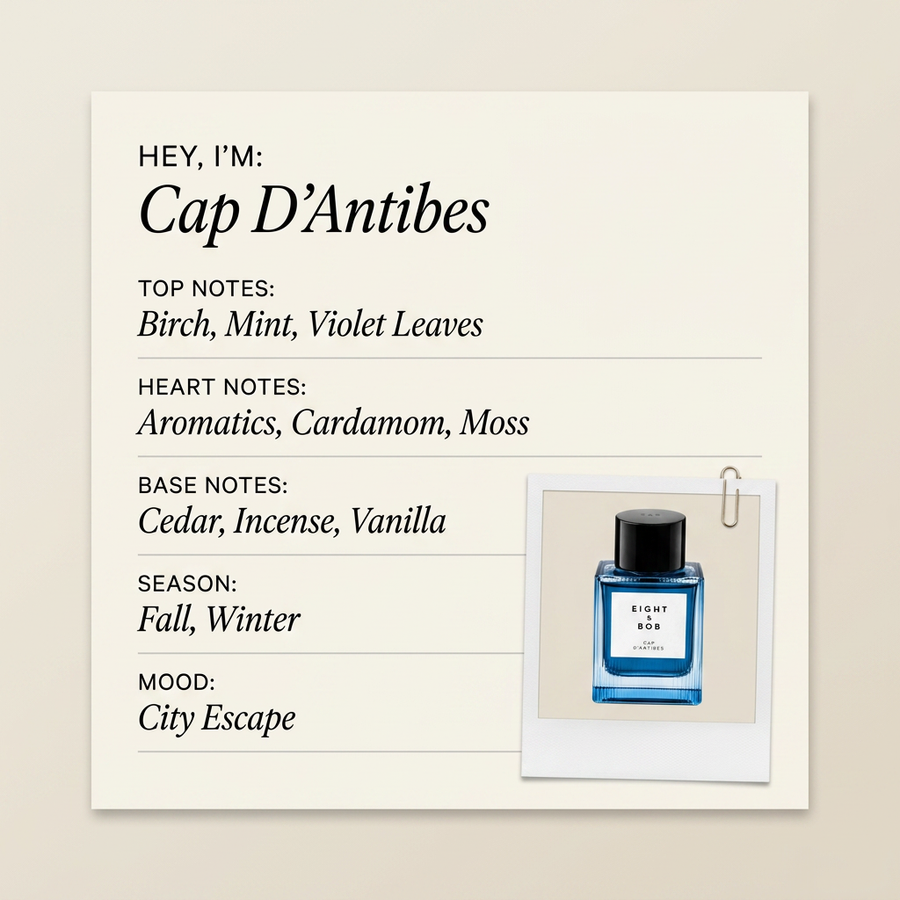 Eight & Bob Cap D'Antibes fragrance profile card