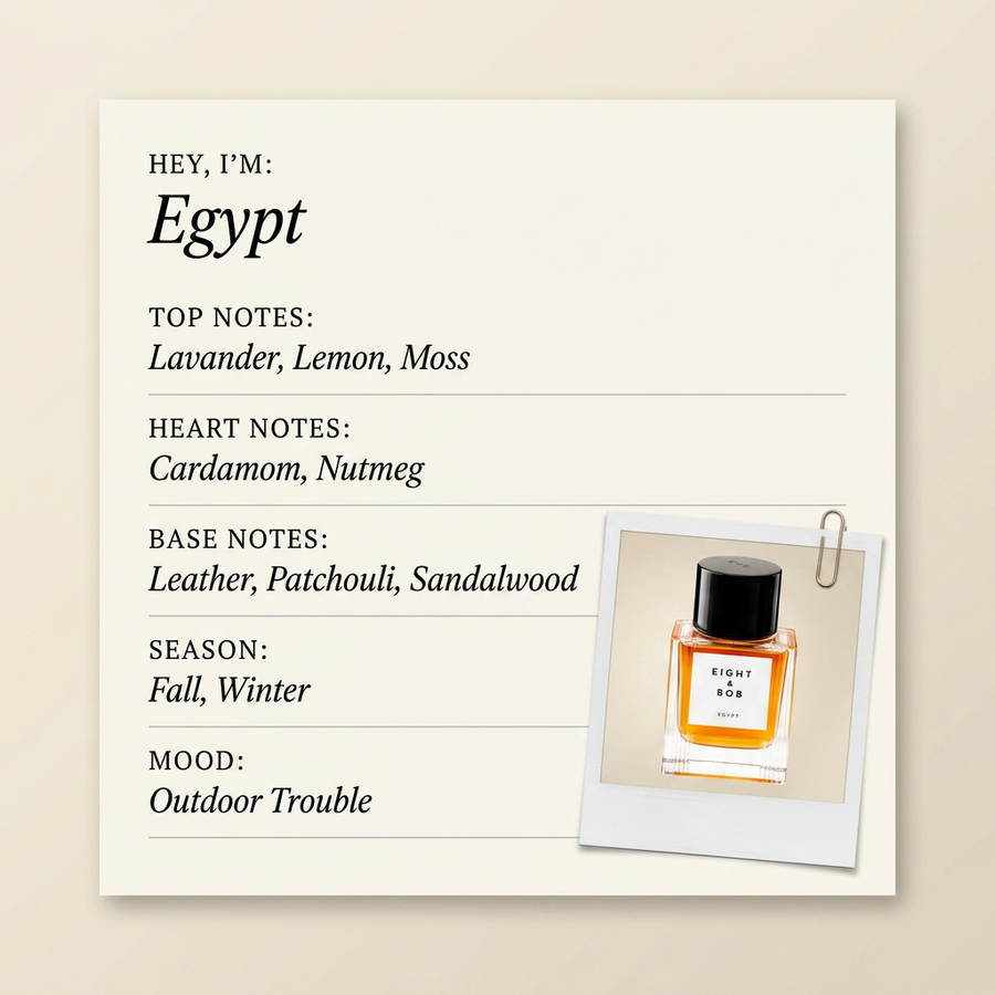 Eight & Bob Egypt fragrance profile card