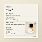 Eight & Bob Egypt fragrance profile card